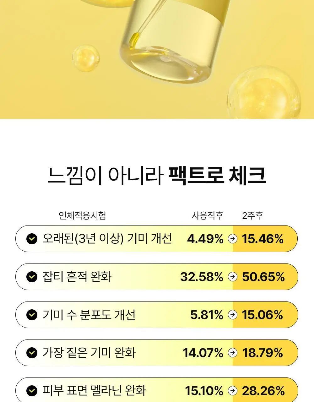 [잡티미백/톤업]비건이펙트 비타씨 글루타치온 미스트 100ml 상세페이지 4